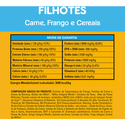 Ração Seca Pedigree para Cães Filhotes Raças Médias e Grandes Ração Seca Pedigree para Cães Filhotes Raças Médias e Grandes